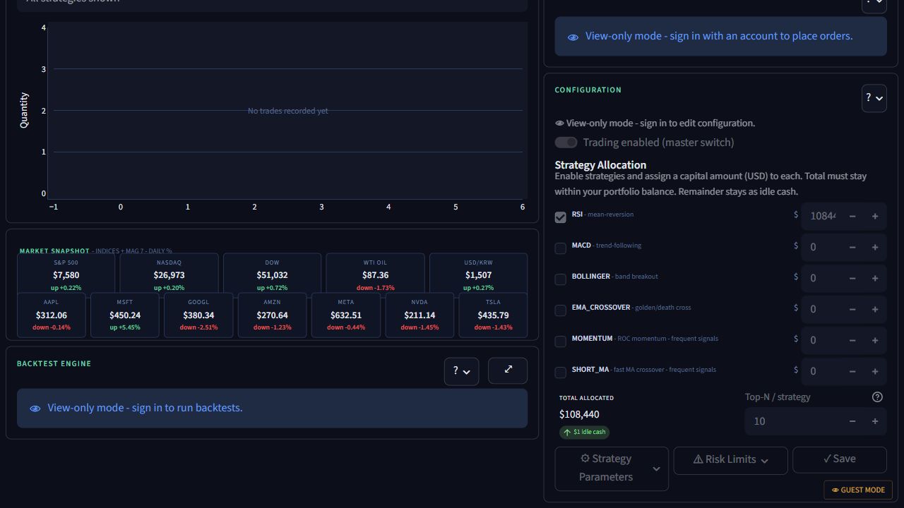 Alpaca Trading Bot strategy controls and risk limits